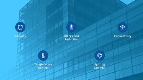 Edge Computing and Applying it to the Built Environment