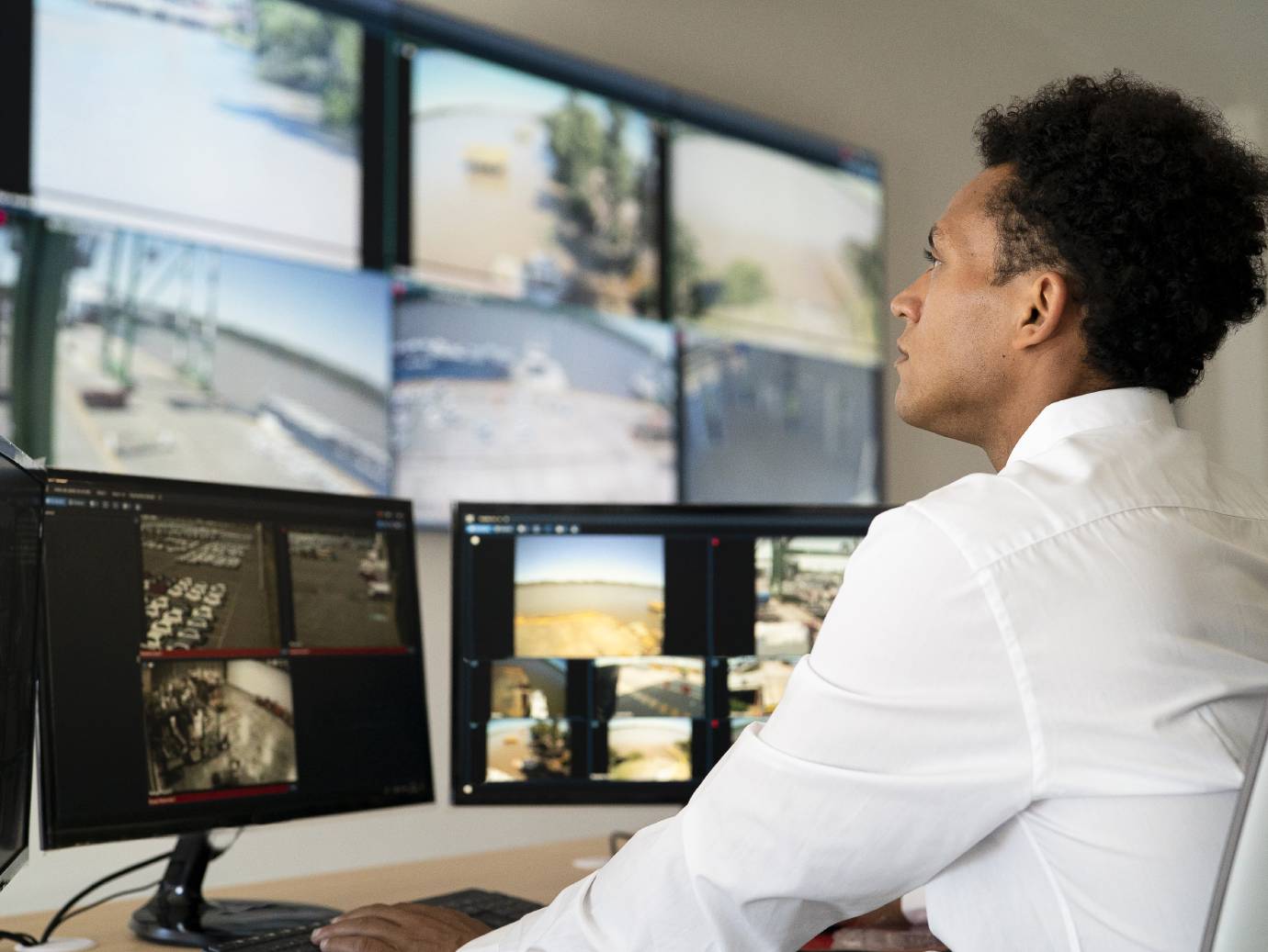 security monitoring multiple camera