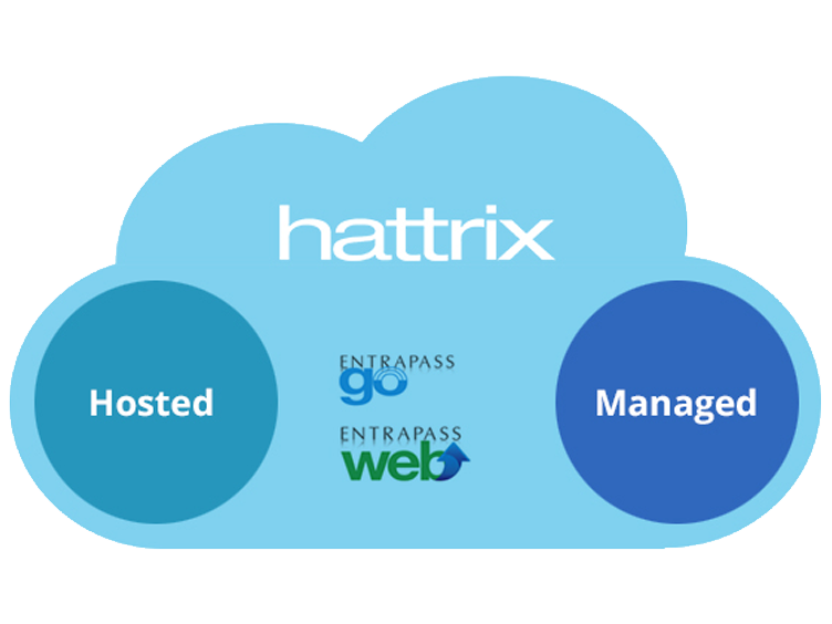 Hattrix
