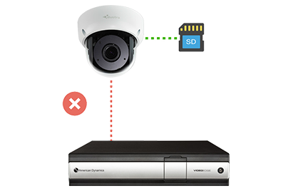 videoedge tricklestor system