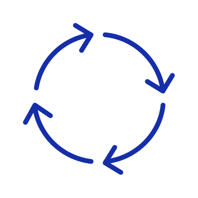 round loop